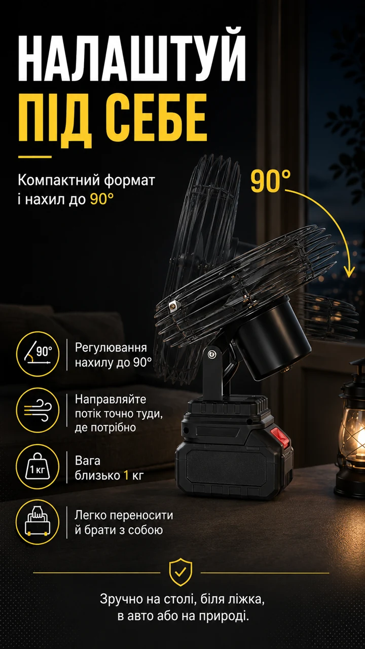 Регулювання нахилу вентилятора